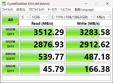 M.3 SSDのCrystalDiskMarkのベンチマーク結果